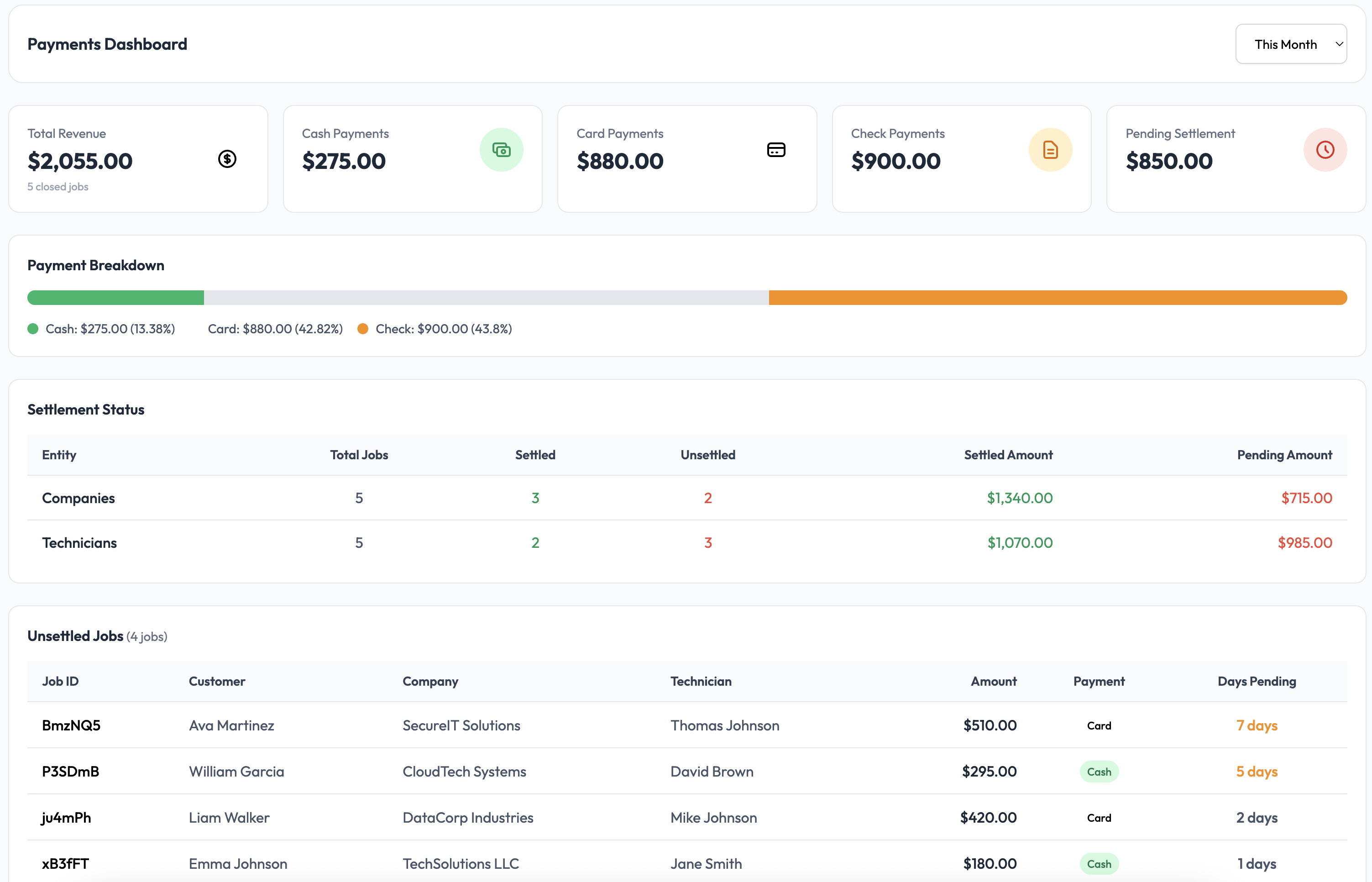 OwnDispatch invoice and estimate workflow screen.